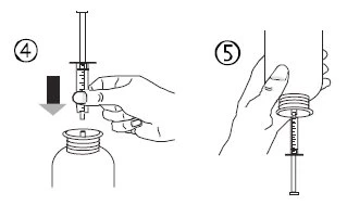 Two-step diagram showing a hand pressing a syringe into a vial and a hand rotating the cap to withdraw the liquid