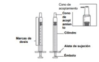 Diagramma tecnico di una siringa con etichette in spagnolo che indicano cono di accoppiamento cilindro segni di dose aletta di suzione ed embolo
