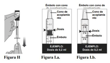 Diagrammi medici che mostrano una mano che preme uno stantuffo e due illustrazioni di siringhe con indicazioni su cono, dose e stantuffo