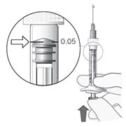 Enlarged detail of a syringe showing the 0.05 mark and a hand pressing the plunger downward