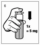 Black and white drawing of a hand holding a spray bottle with a black arrow pointing downward and the text 1x equals 5 mg