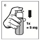 Una mano impugna un flacone spray con una freccia rivolta verso il basso e la scritta 1x = 5 mg accanto al contenitore