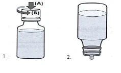 Diagramma in due fasi che mostra come premere verso il basso (A) e ruotare (B) il tappo di un flaconcino per capovolgerlo con il liquido all'interno