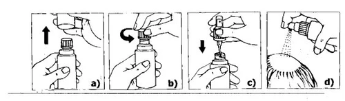 Sequenza di quattro disegni che mostrano come rimuovere il tappo, inserire l'applicatore, premere verso il basso e spruzzare il farmaco sulla testa
