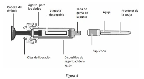 Diagramma tecnico di una siringa con etichette in spagnolo che indicano pistone, impugnatura, etichetta, tappo, ago, protezione e dispositivo di sicurezza