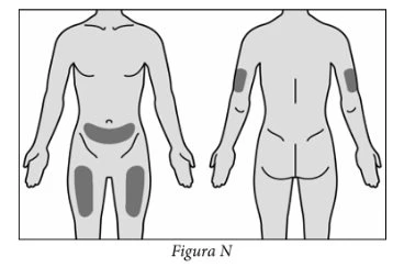 Diagramma di un corpo umano che mostra zone scure su addome, cosce e braccia per indicare i siti di iniezione sottocutanea su fronte e retro