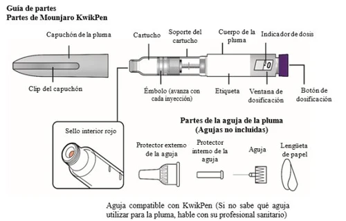 Diagramma tecnico che illustra le parti della penna Mounjaro KwikPen e dell'ago con etichette descrittive in spagnolo su sfondo bianco