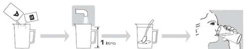 Diagram showing pouring two sachets into one liter of water