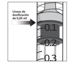 Close-up of a syringe with a graduated scale showing dosage lines at 0.1, 0.2, and 0.3 ml, with an arrow indicating the
