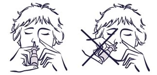 Drawing on the left of a person using a nasal spray bottle and on the right the same action with a large X over it indicating prohibition