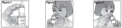 Three illustrations showing a hand holding a bottle, a woman bringing it to her nose, and the same woman using it for the