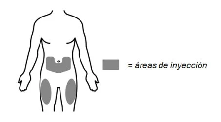 Human body diagram with highlighted gray areas on the