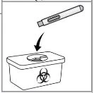 Disegno schematico che mostra una penna iniettiva che viene inserita in un contenitore per rifiuti biologici con simbolo di rischio biologico