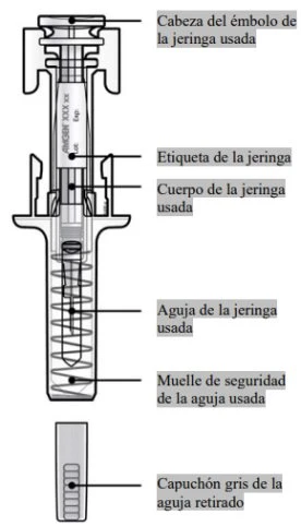 Technical diagram of a used syringe with label, barrel, and tip of the