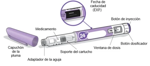 Diagram of an injection pen with Spanish labels indicating the drug, cartridge holder, dose window, and injection button
