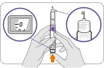 Diagram showing two hands gripping an injection pen with enlargements of the digital display and the upper needle tip