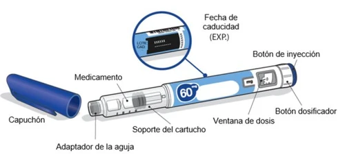 Diagram of an injection pen with labels indicating cap, drug cartridge adapter