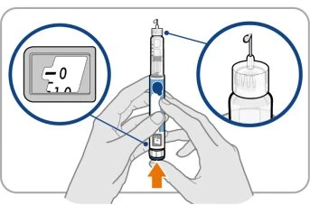 Diagram showing the correct angle for subcutaneous injection