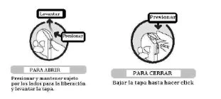 Due diagrammi circolari mostrano come aprire premendo i lati e sollevando il coperchio e come chiudere abbassandolo fino al clic