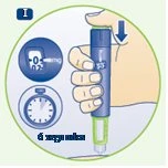 Una mano impugna una penna iniettore blu e verde con una freccia verso il basso, un display digitale e un cronometro che indica 6 secondi