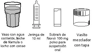 Рисунок стакана с