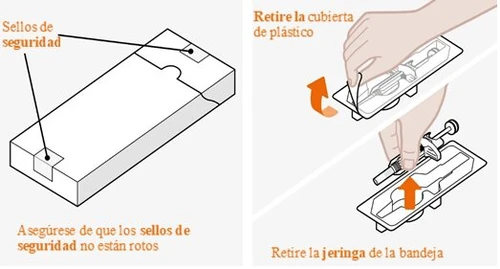 Diagramma illustrativo che mostra come controllare i sigilli di sicurezza, rimuovere la copertura di plastica e prelevare la siringa dal vassoio
