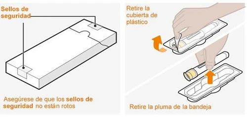 Diagramma che mostra come controllare i sigilli di sicurezza su una confezione e come rimuovere la copertura di plastica e la penna dal vassoio