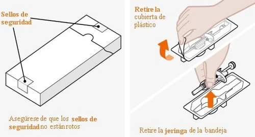 Diagram showing how to verify the