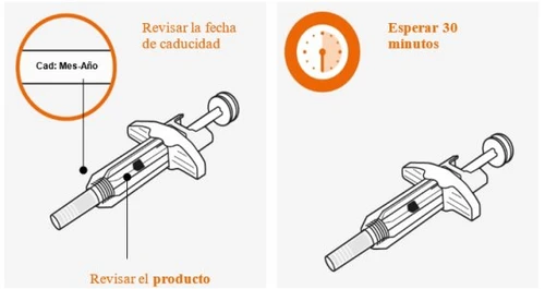 Medical diagram with two instructions: check the expiration date and product on a syringe, and wait 30 minutes using a timer