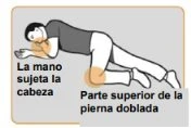Disegno di un uomo in posizione prona con cerchi arancioni che indicano la mano che sostiene la testa e la parte superiore della gamba piegata