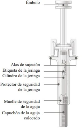 Technical diagram of a syringe with Spanish labels indicating plunger, grip wings, cylinder, protection, and cap