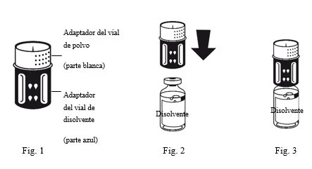 Medical diagram with three figures showing the