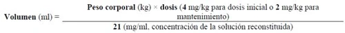Mathematical formula for calculating the volume in ml based on body weight in kg, dose in mg/kg, and concentration of 21 mg/ml