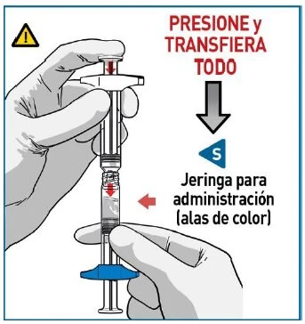 Mani guantate che premono lo stantuffo di una siringa verso il basso per trasferire tutto il contenuto, con frecce rosse e testo indicativo