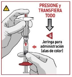 Mani guantate che tengono una siringa per premere lo stantuffo e trasferire tutto il contenuto verso il basso con una freccia direzionale