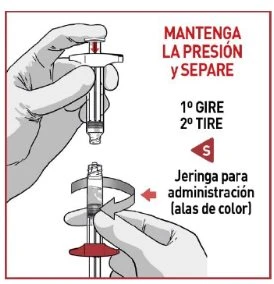 Illustrazione medica che mostra come ruotare e tirare la siringa per l'iniezione mantenendo la pressione con le mani guantate