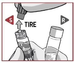 Illustrazione che mostra una mano che tira verso l'alto il flacone con una freccia e la scritta TIRE tra le lettere S e R