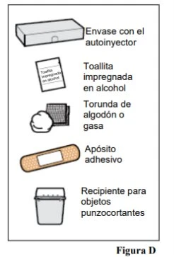 Drawing of an auto-injector device, an alcohol wipe, a cotton swab, an adhesive bandage, and a sharps disposal container