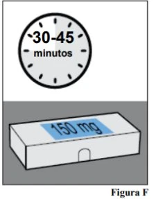 Clock icon with the text 30-45 minutes and a white case with a