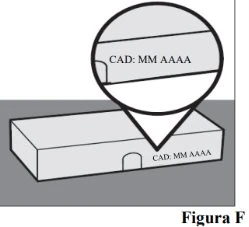 Schematic drawing of a rectangular package with a circular magnification showing the code CAD MM AAAA printed on the side