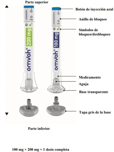 Diagramma di una penna iniettiva Omvoh da 100 mg e 200 mg con etichette che indicano pulsante blu, anello di blocco, farmaco, ago e base trasparente