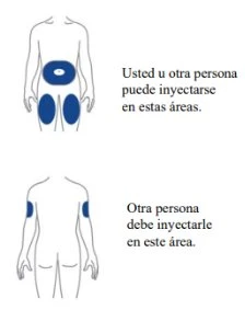 Diagrams of a human body indicating areas for