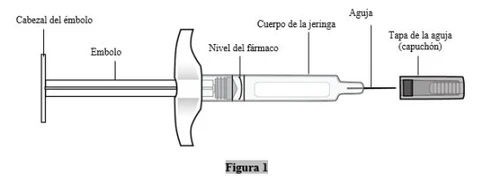Technical diagram of a syringe with labels indicating the needle hub