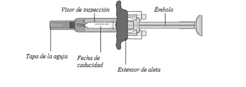 Diagram of a syringe with Spanish labels indicating the needle cap