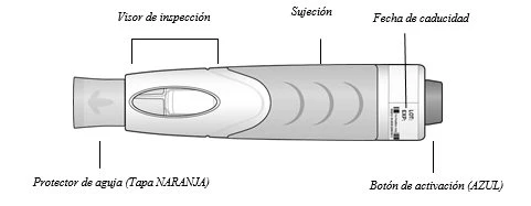 Technical diagram of a medical device with labels indicating the inspection window, suction, expiration date, orange protector, and blue button