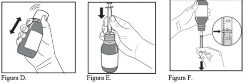 Tre illustrazioni mostrano come agitare il flacone, aspirare il liquido con la siringa e misurare la dose corretta tramite la scala graduata