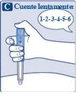 Una mano impugna una penna iniettiva appoggiata sulla pelle con un fumetto che indica di contare lentamente da uno a sei