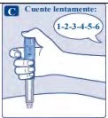 Una mano impugna una penna iniettiva appoggiandola sulla pelle con un fumetto che indica di contare lentamente da uno a sei