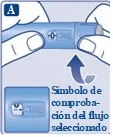 Due mani tengono una penna iniettiva azzurra con una freccia che indica il simbolo di controllo del flusso selezionato in un riquadro dettagliato