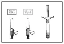 Technical drawing of three syringes with needles of different sizes and colors, including a 23G x 1 inch needle with a blue hub and a 22G x 1 1/8 inch needle with a gray hub